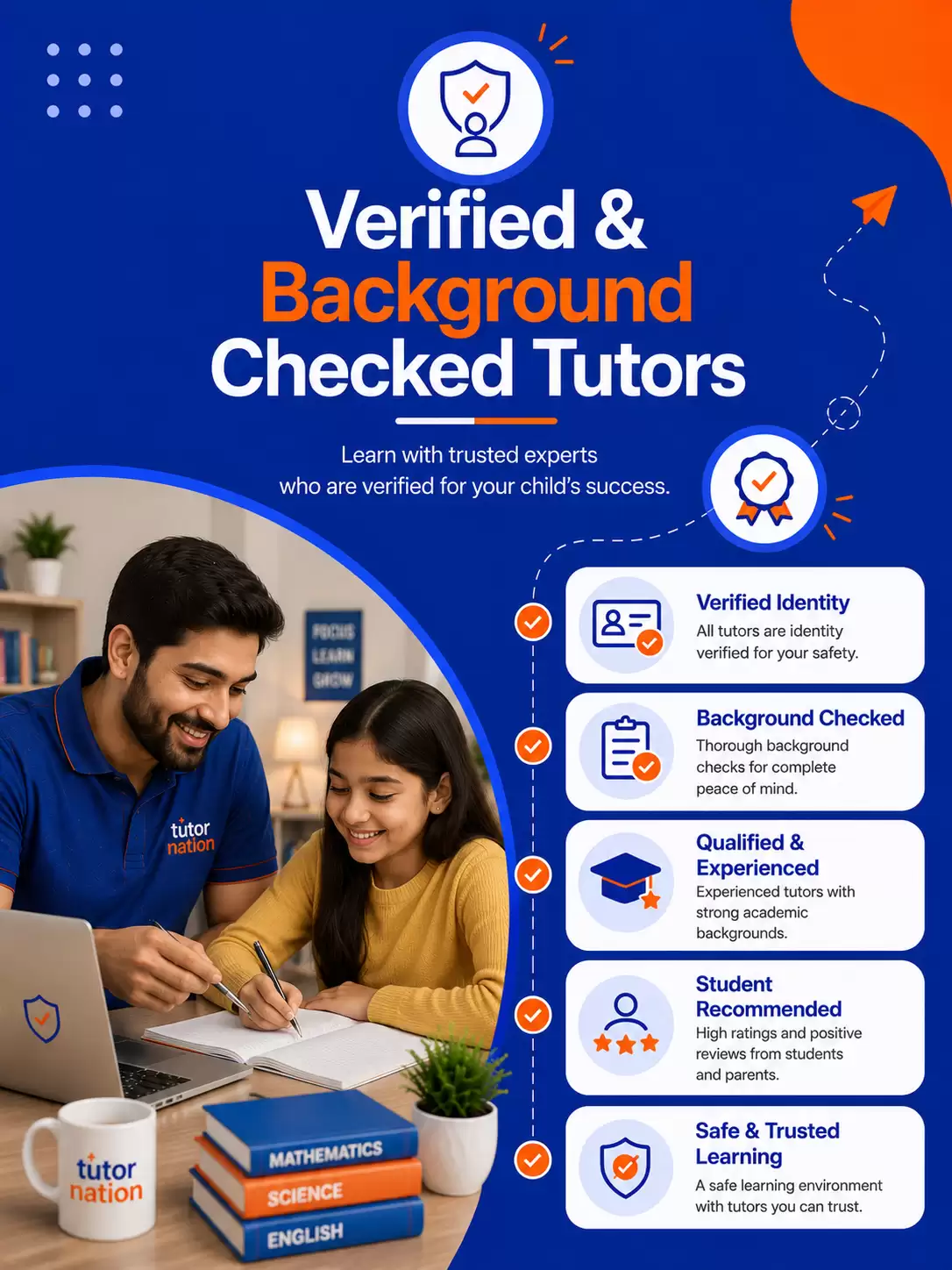 Verified & Background Checked Tutors